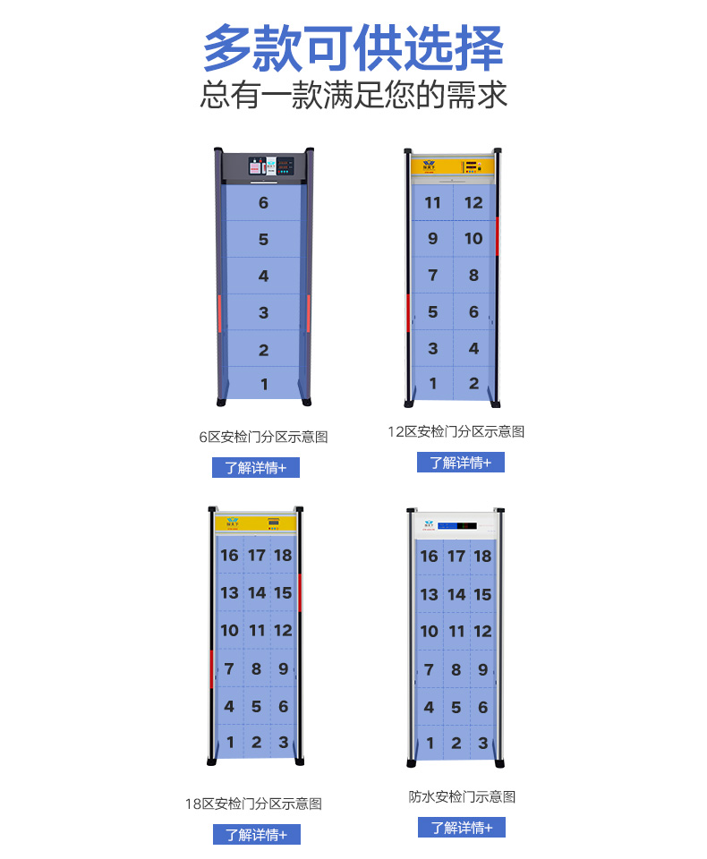 法院安檢門多少錢一臺