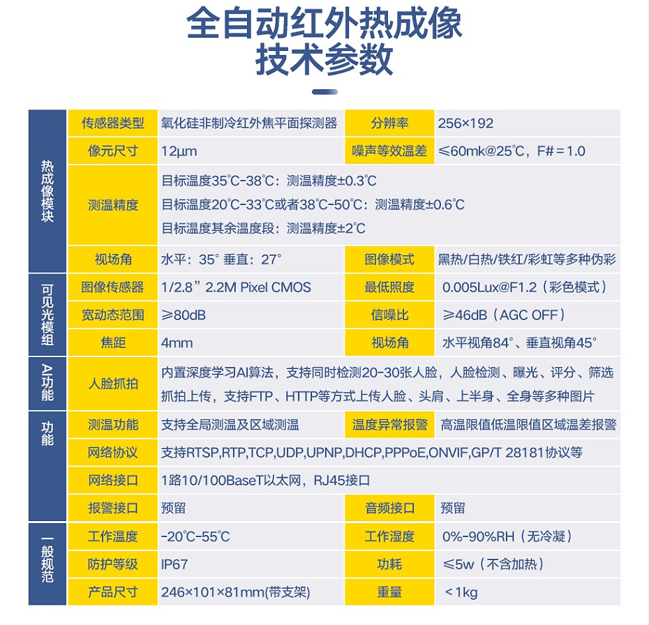 紅外線體溫測溫儀