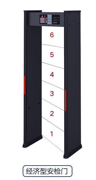 經濟型安檢門