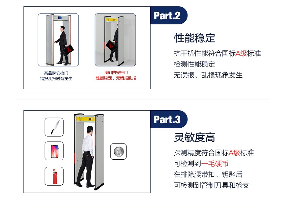 電子廠的金屬安檢門