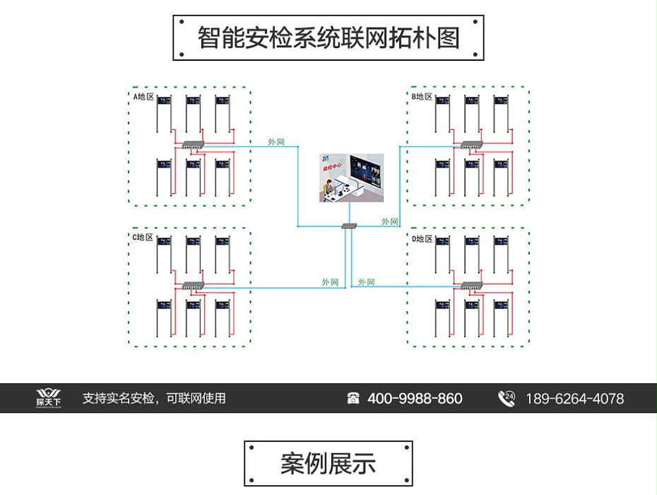 安檢門批發