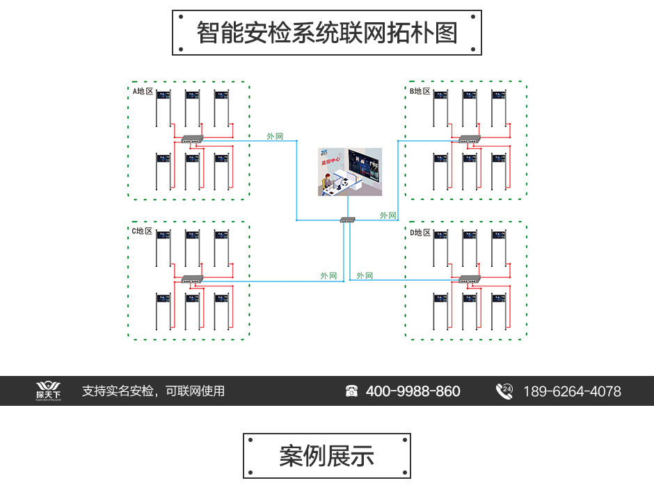 防雨安檢門廠家