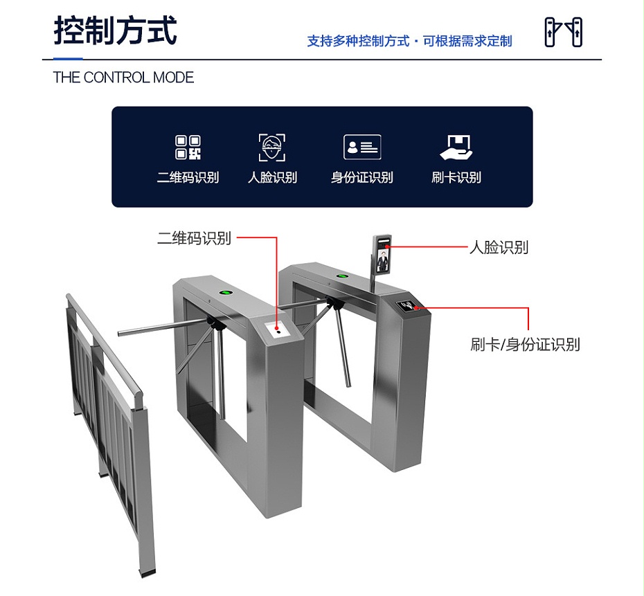 三輥閘廠家